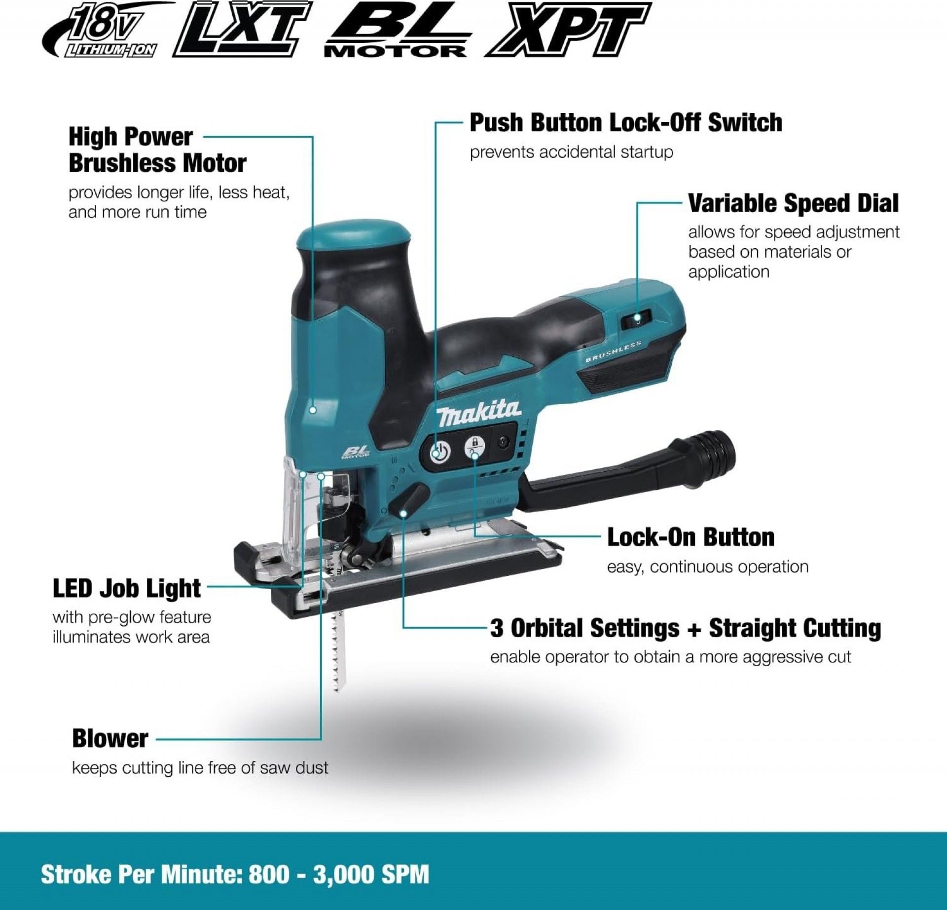 Serra vertical Makita 18V LÍTIO DJV185Z
