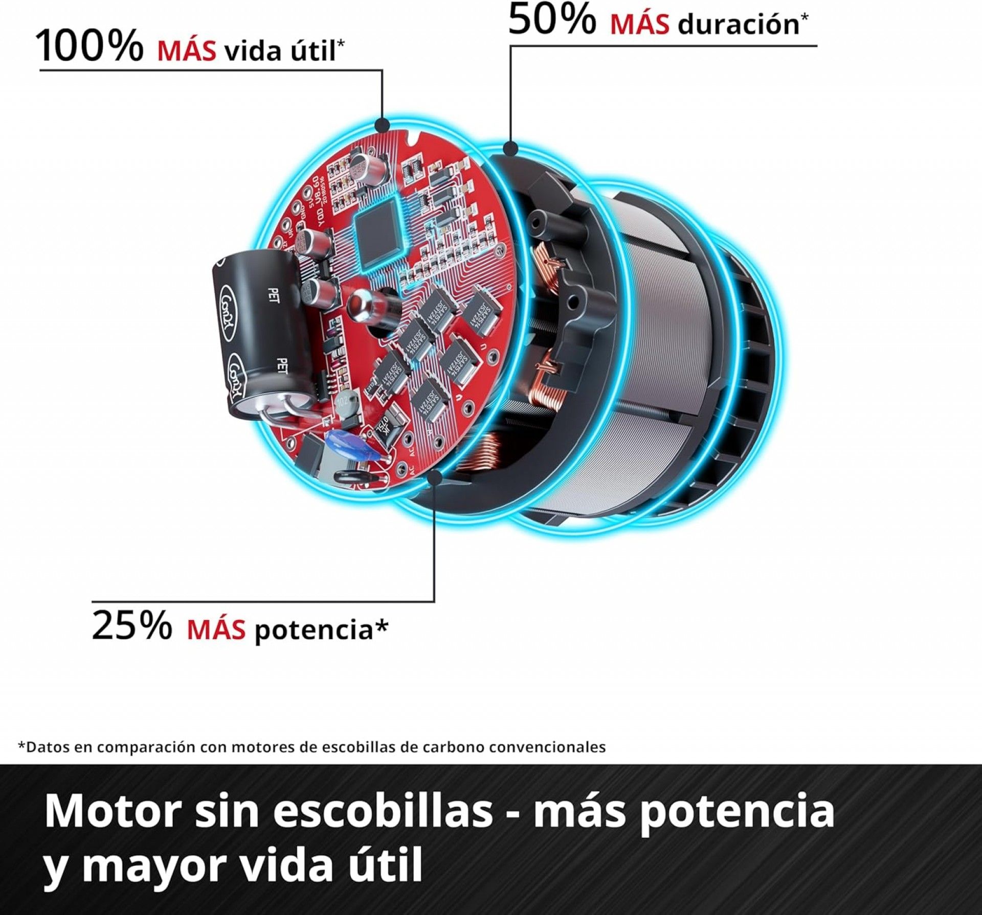 Martelo rotativo sem fio TP-HD 18/22 D Li BL - Solo 4514277 EINHELL