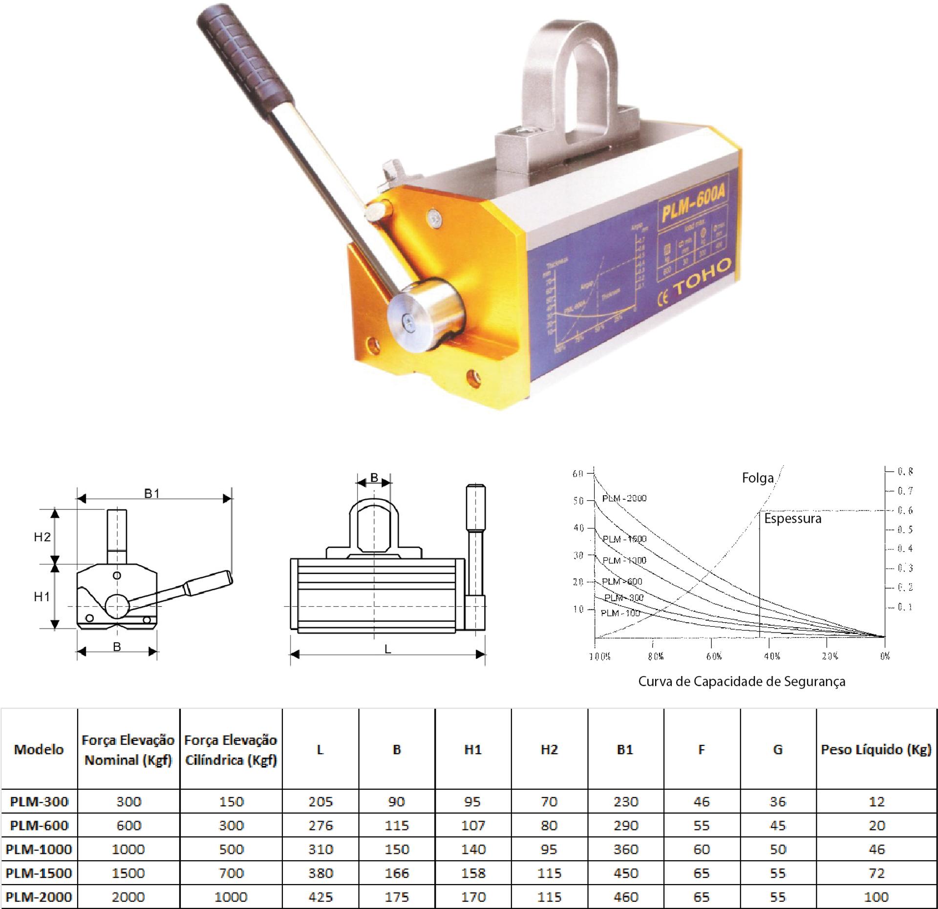 Magnetico 600Kg Plm-600 refª 300618 Toho