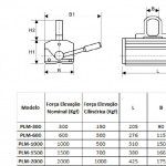 Magnetico 1000Kg Plm-1000 ref 300619 Toho