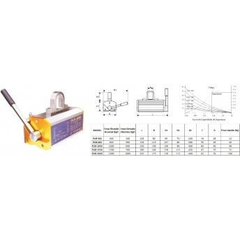 Magnetico 1000Kg Plm-1000 ref 300619 Toho