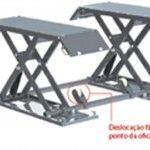 Elevador Tesoura Movel 230V 3Ton Psl3M ref� 240458 Powered