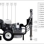 Mquina pintar airless a combustivel ref WK501400 Werku