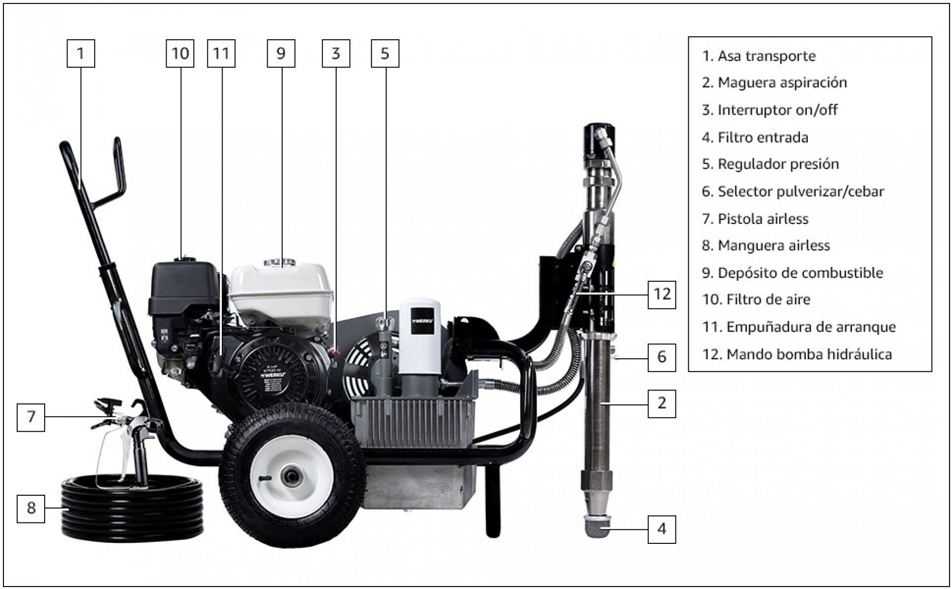 Máquina pintar airless a combustivel refª WK501400 Werku