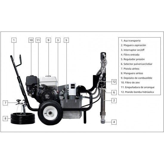 Máquina pintar airless a combustivel refª WK501400 Werku Máquina pintar airless a combustivel refª WK501400 Werku