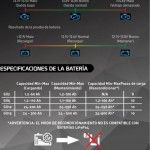 Carregador De Bateria Cevik Pro 12V 5 Amps Sp-Gx5 Carregador De Bateria Cevik Pro 12V 5 Amps Sp-Gx5