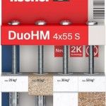 Bucha Fischer DuoHM 4x55mm S PH PZ 4p 572911