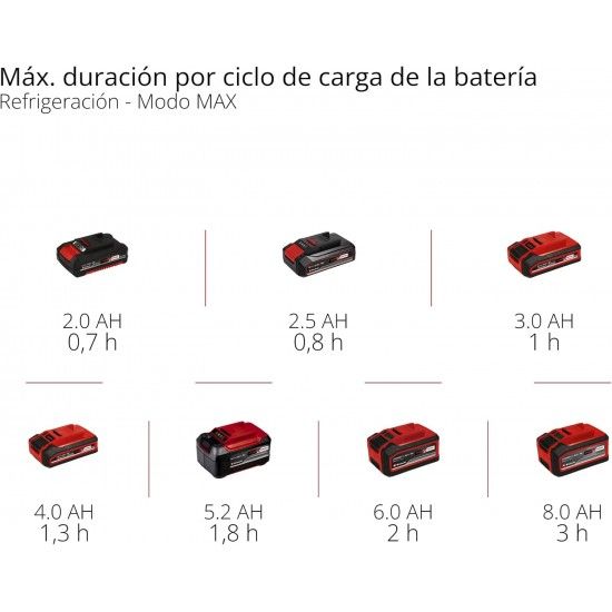 Arca refrigeradora porttil TE-COL 18/27 Li-Solo ref 2048420 Einhell