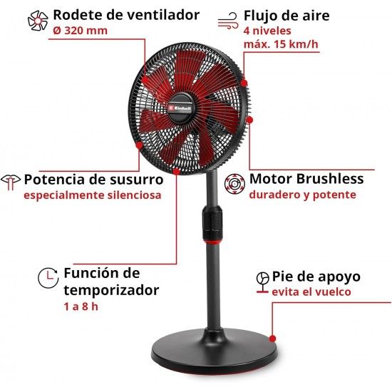 Ventilador s/fios GE-CF 18/320 P Li solo refª 3408071 EINHELL Ventilador s/fios GE-CF 18/320 P Li solo refª 3408071 EINHELL