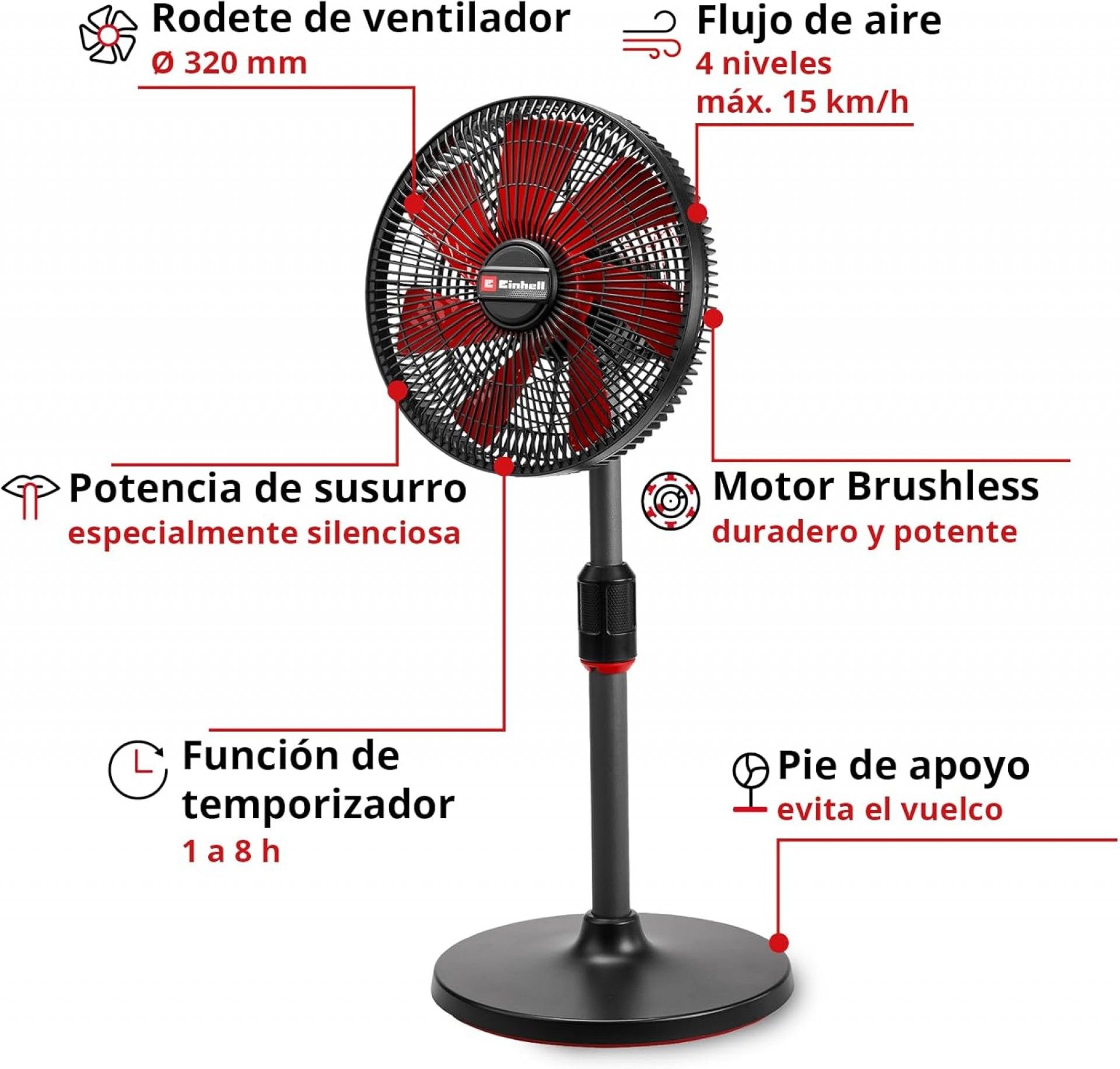 Ventilador s/fios GE-CF 18/320 P Li solo refª 3408071 EINHELL