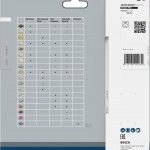 Disco PRO Multi Material, 160 x 2,4 x 20 mm ref� 2608640503 BOSCH