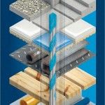 Broca EXPERT CYL-9 MultiConstruction, 3,5 x 40 x 70 mm ref� 2608900602 BOSCH