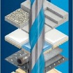 Broca EXPERT CYL-9 MultiConstruction, 10 x 200 x 250 mm ref� 2608901485 BOSCH