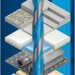 Broca EXPERT CYL-9 MultiConstruction, 7 x 200 x 250 mm ref� 2608901483 BOSCH