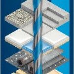 Broca EXPERT CYL-9 MultiConstruction, 6,5 x 200 x 250 mm ref� 2608901482 BOSCH