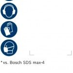 Broca EXPERT SDS max-8X de 20 x 400 x 520 mm, 5 un. ref� 2608900266 BOSCH