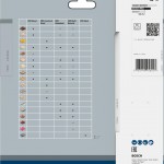 Disco sem fios PRO Wood cordless, 160 x 1,5 x 20 mm, T48 refª 2608837678 BOSCH Disco sem fios PRO Wood cordless, 160 x 1,5 x 20 mm, T48 refª 2608837678 BOSCH