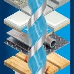 Broca EXPERT HEX-9 Multi Construction, 12x200x250 ref� 2608902358 BOSCH