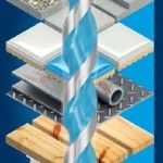 Broca EXPERT HEX-9 Multi Construction, 10x200x250 ref� 2608902357 BOSCH