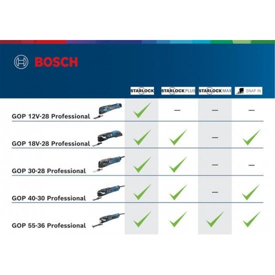Multiferramenta GOP 55-36 Professional refª 0601231101 BOSCH Multiferramenta GOP 55-36 Professional refª 0601231101 BOSCH