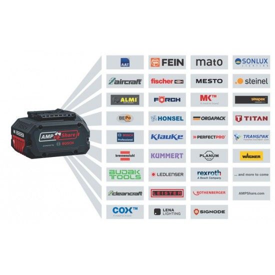 Minitupia sem fio GKF 18V-8 Professional refª 06016C2000 BOSCH Minitupia sem fio GKF 18V-8 Professional refª 06016C2000 BOSCH