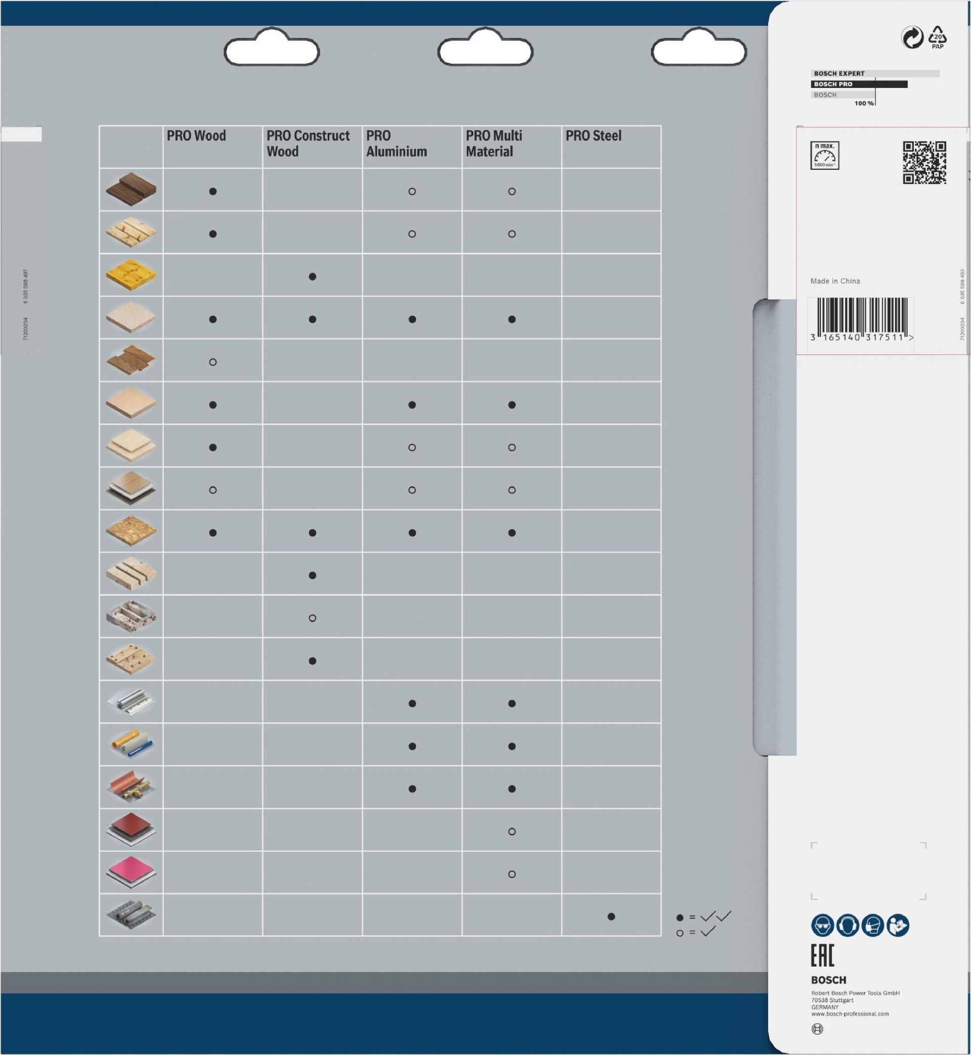 Disco PRO Multi Material, 305 x 3,2 x 30 mm, T96 refª 2608640453 BOSCH