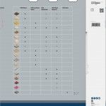 Disco PRO Wood, 350 x 3,5 x 30 mm, T54 refª 2608640674 BOSCH Disco PRO Wood, 350 x 3,5 x 30 mm, T54 refª 2608640674 BOSCH