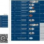 Serra craneana EXPERT Tough Material 127 x 60 mm ref� 2608900443 BOSCH
