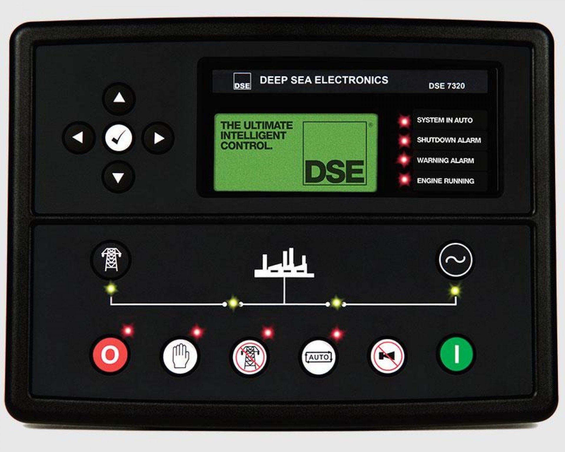 Gerador diesel 1500rpm 358Kva GDS350T refª 21145 GENERGY