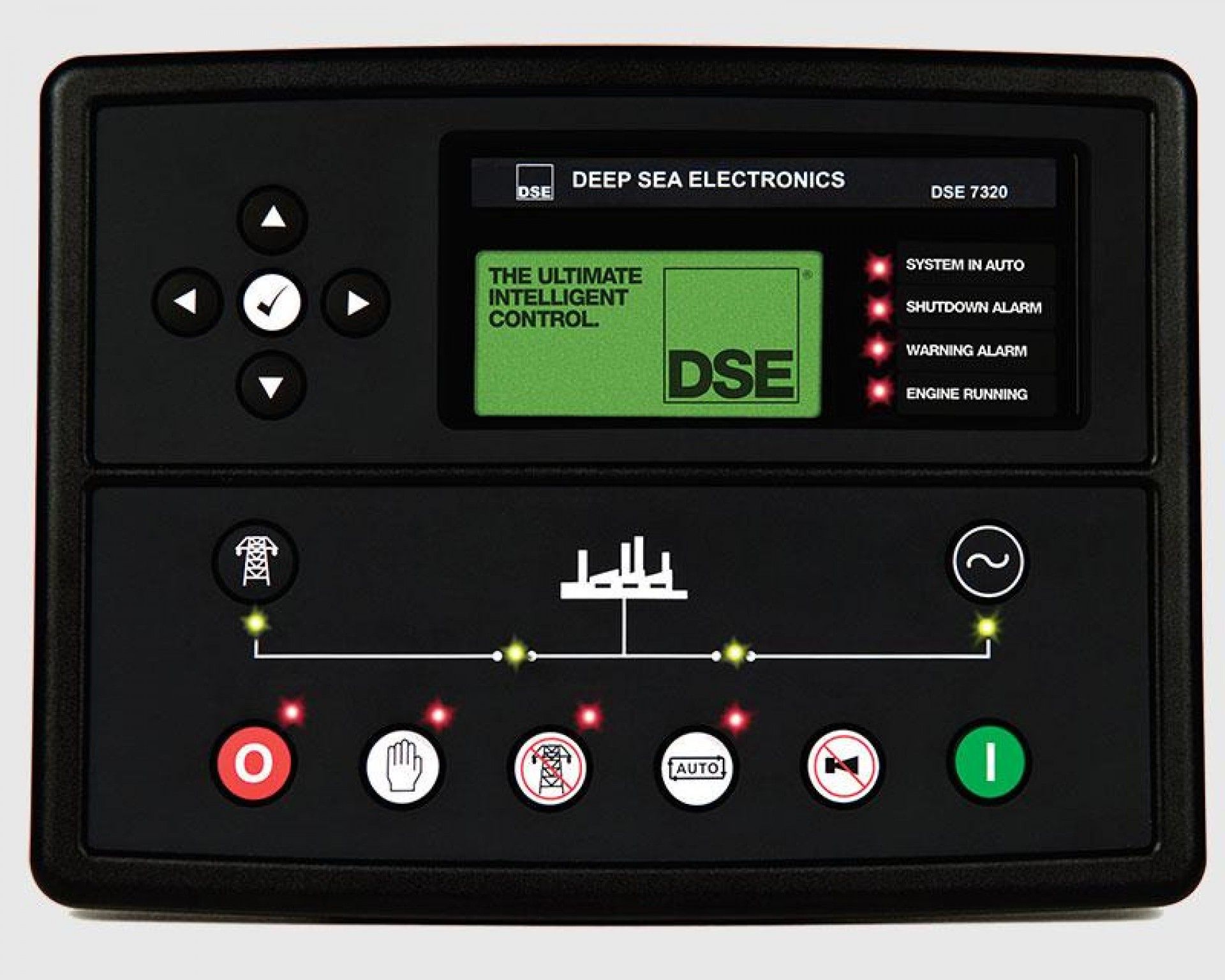 Gerador diesel 1500rpm 275Kva GDS275T refª 21135 GENERGY