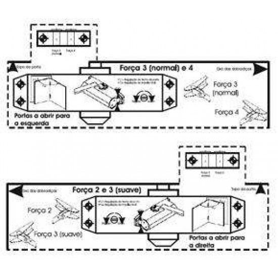 Mola porta hidr�ulica mf Multifor�a preta ref� 094.0053 MACFER
