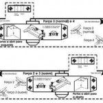 Mola porta hidr�ulica mf Multifor�a castanha ref� 094.0051 MACFER