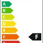 Foco LED, 50W, 3750LM refª 48798 SAURIUM Foco LED, 50W, 3750LM refª 48798 SAURIUM