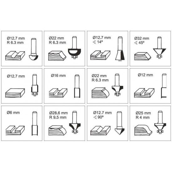 Conjunto de Fresas, Para Tupia, 12UN, 8mm refª 63440 MADER Conjunto de Fresas, Para Tupia, 12UN, 8mm refª 63440 MADER