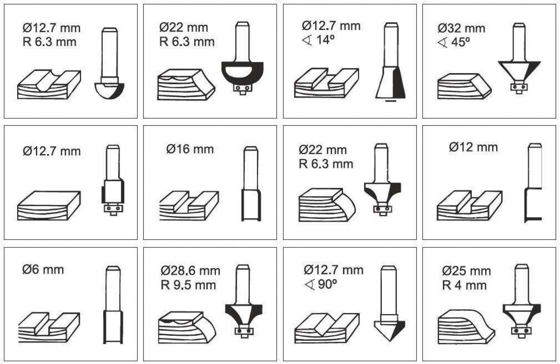 Conjunto de Fresas, Para Tupia, 12UN, 8mm refª 63440 MADER