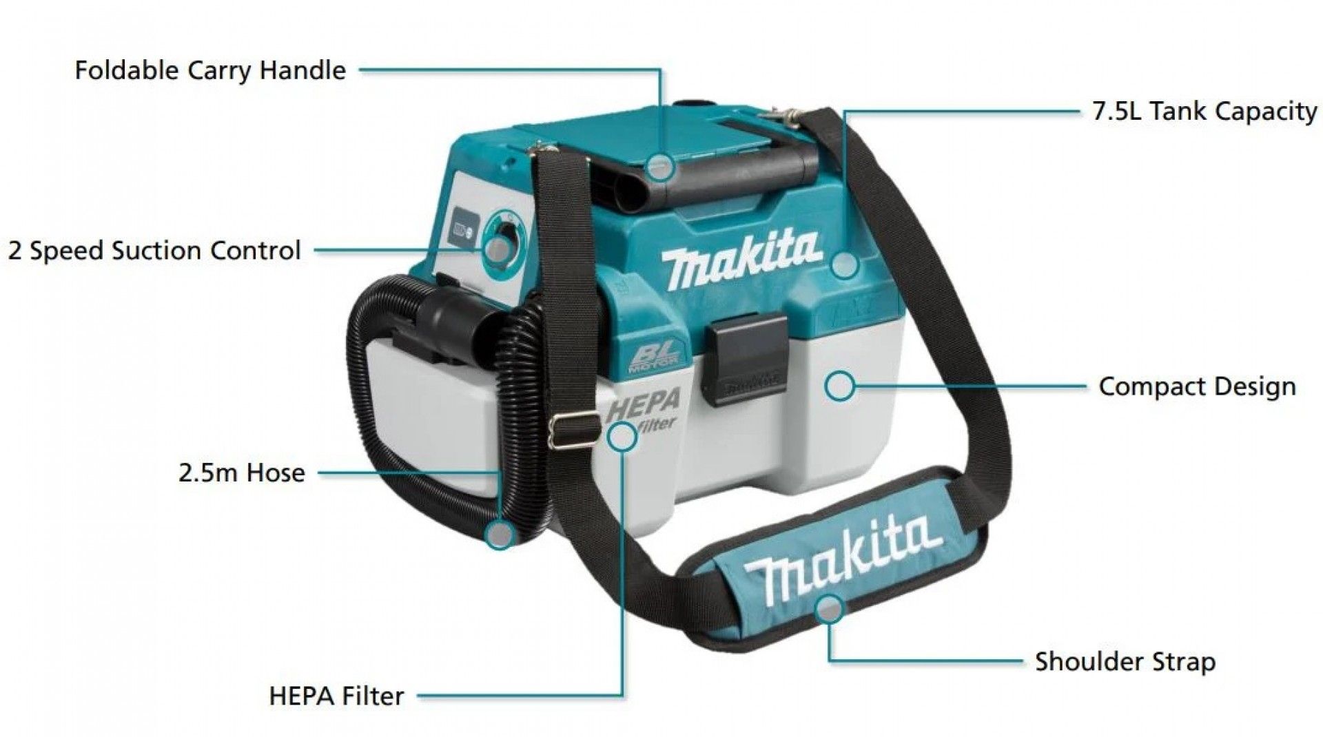 Aspirador Portátil BL 18V LXT 7,5L HEPA sem baterias e sem carregador refª DVC750LZX1 Makita