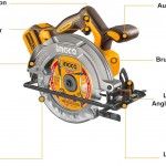 Serra Circular 20V 165mm  ref CSLI1652 IngCo