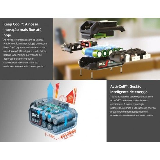 Corta-relvas sem fio "Brushless" c/ 2Bat 4.0Ah e carregador ref GM1E0140BA SKIL