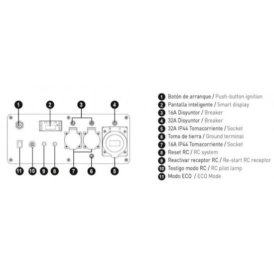 Gerador AZORES RC 10000 refª 13085 GENERGY Gerador AZORES RC 10000 refª 13085 GENERGY