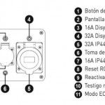 Gerador AZORES RC 10000 refª 13085 GENERGY Gerador AZORES RC 10000 refª 13085 GENERGY