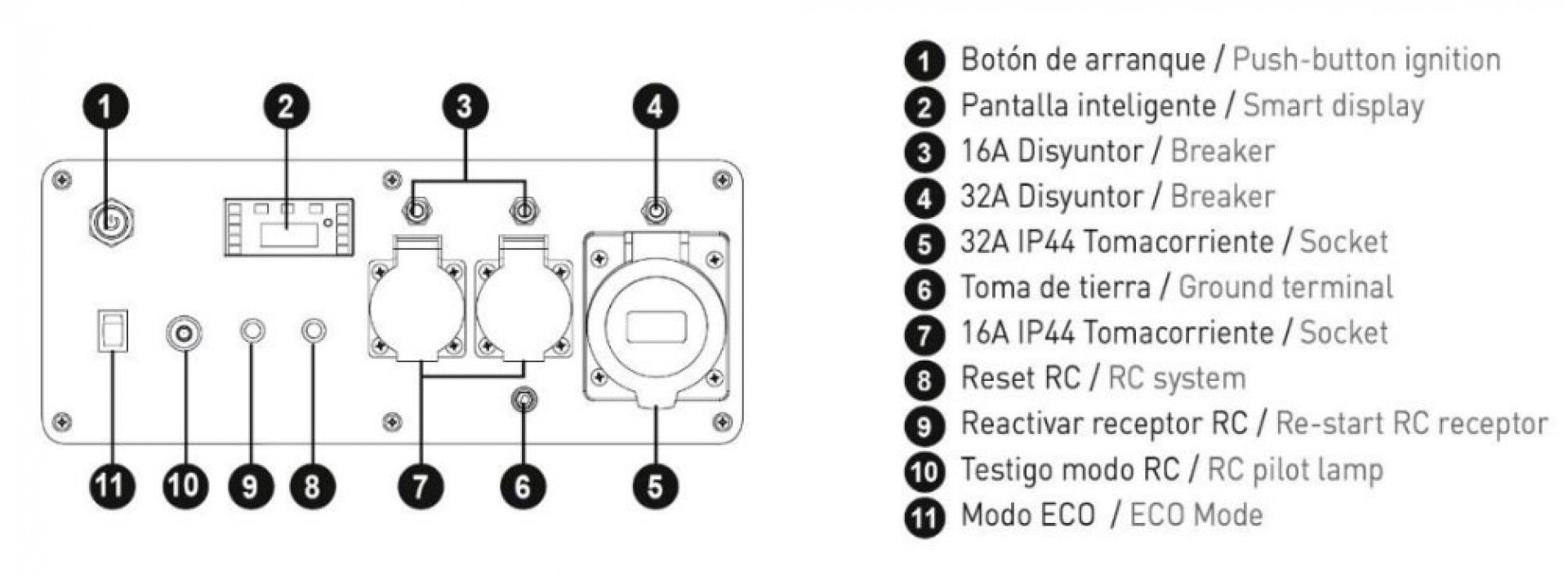 Gerador AZORES RC 10000 refª 13085 GENERGY