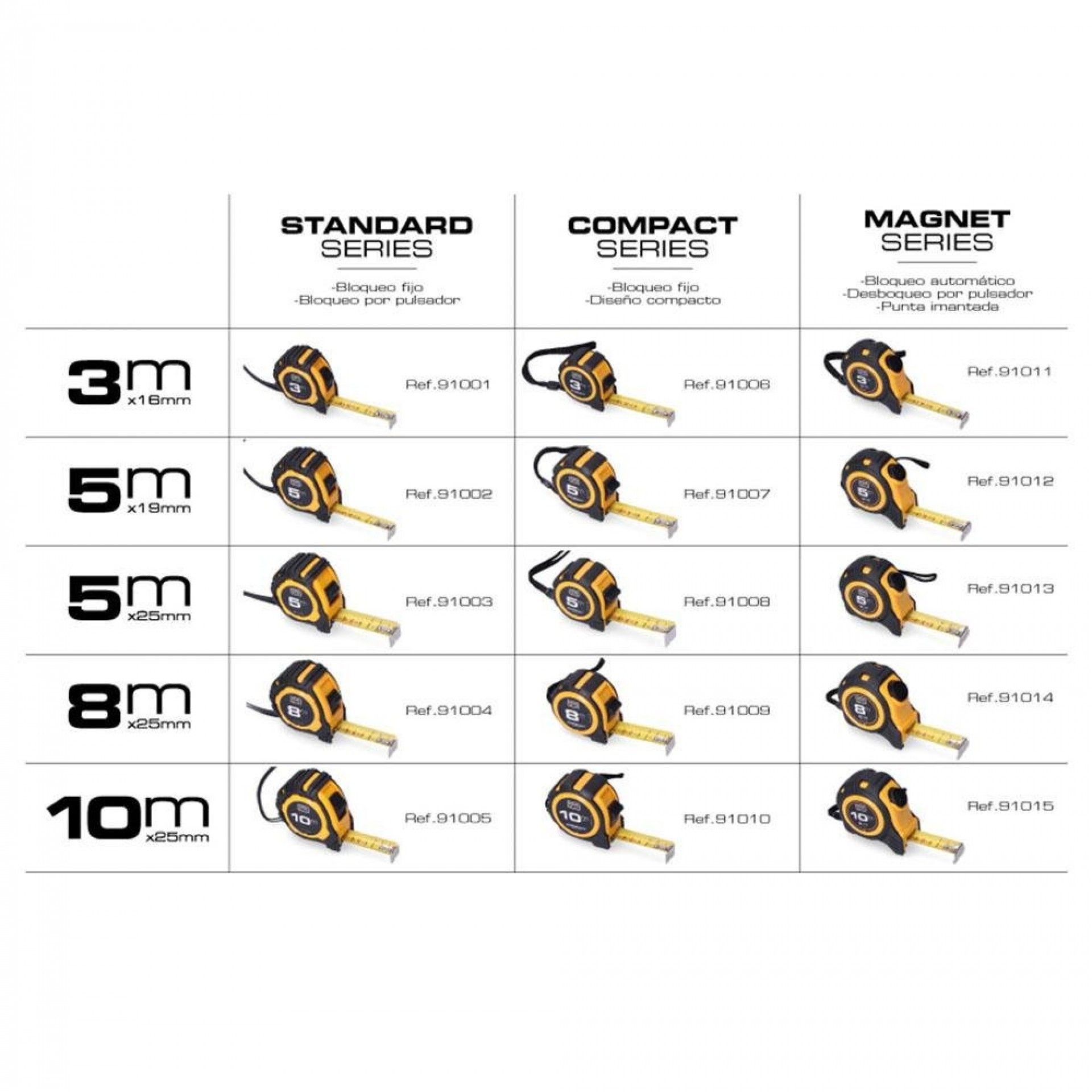 Fita métrica 3m x 16mm abs standard refª 91001 KOMA TOOLS