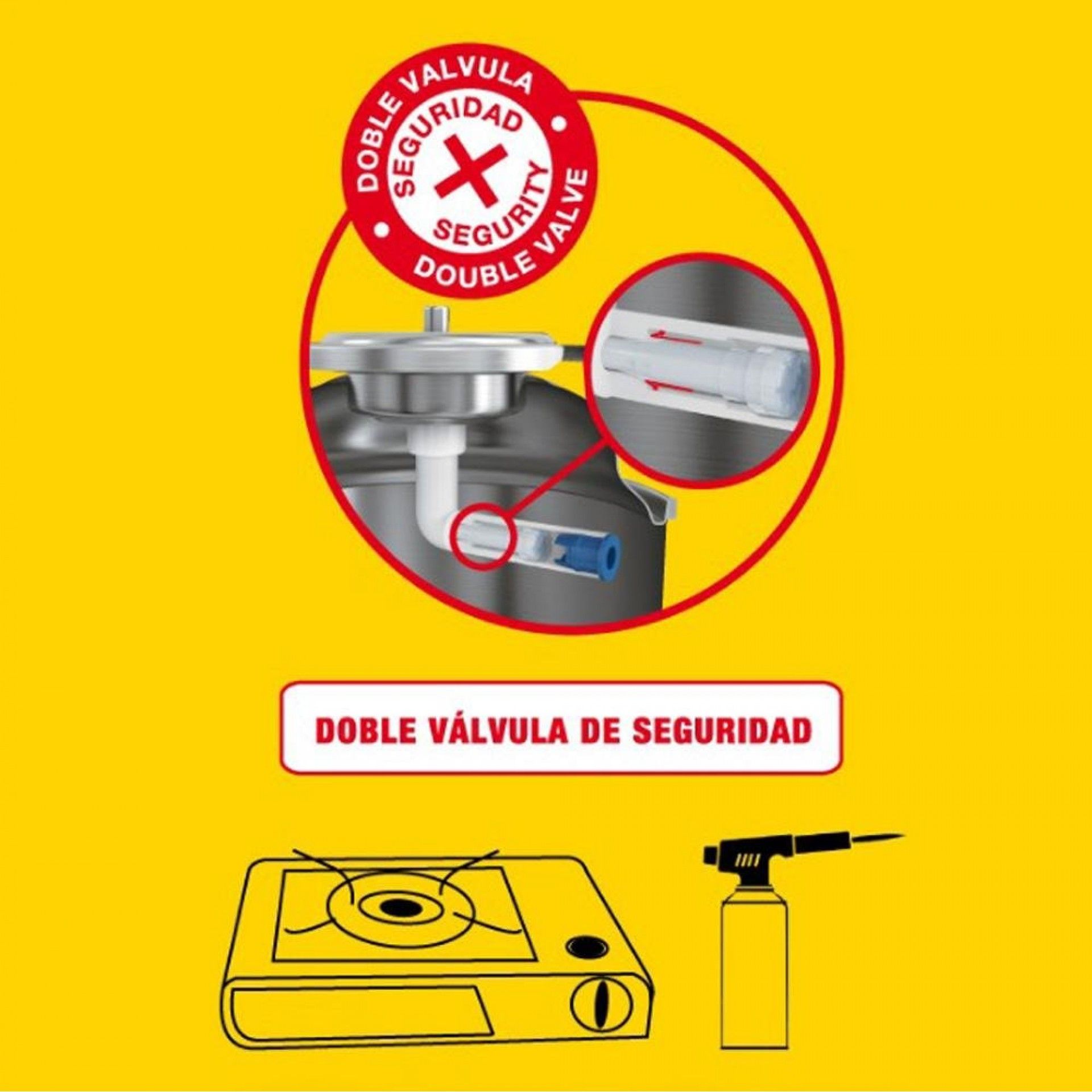 Gasmota gás butano 227g refª 89226 MOTA HERRAMIENTAS