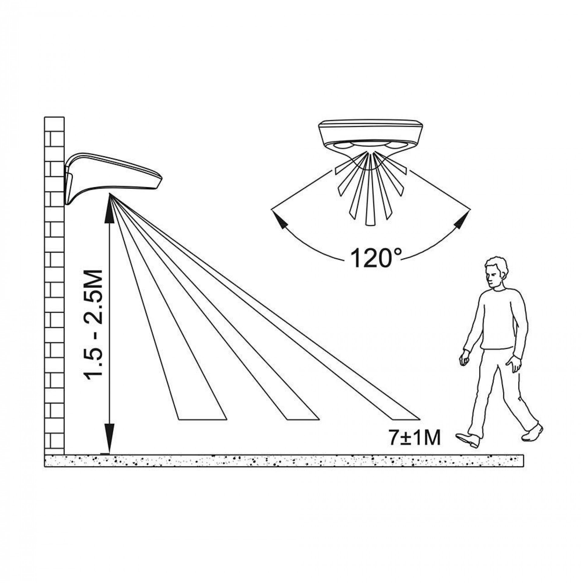 Candeeiro solar 2w 200lm 6500k com sensor cor preto refª 31852 EDM