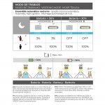 Candeeiro de parede solar 6w 430lm 6.500k com sensor cor preto ref 31849 EDM