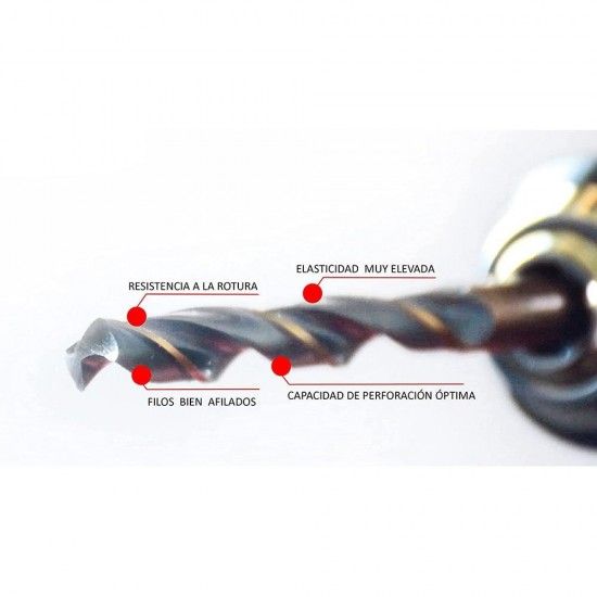 Pack 10 brocas para metal f3 hss-r din338 9,5x81/125 614149 refª 17671 FISCHER Pack 10 brocas para metal f3 hss-r din338 9,5x81/125 614149 refª 17671 FISCHER