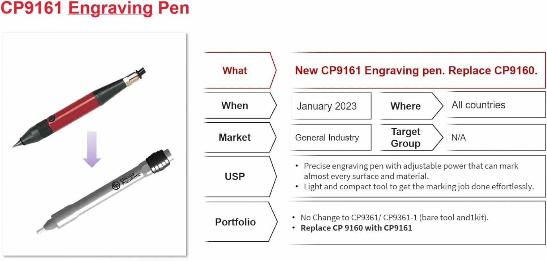 Caneta de gravação pneumática c/ponta tungsténio refª CP9161 Chicago Pneumatic