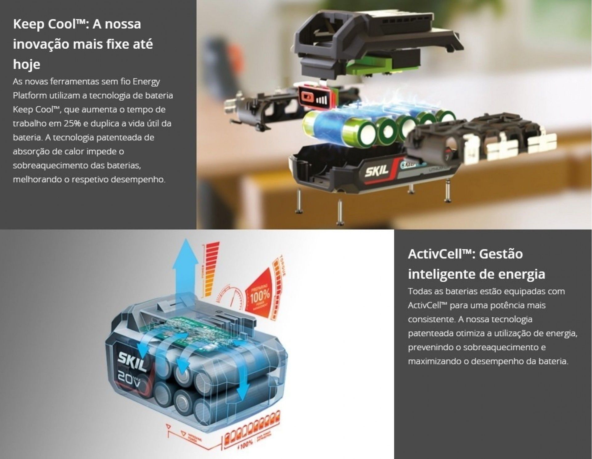 Bateria de iões de lítio 18v 5.0Ah BR1E3105AA SKIL