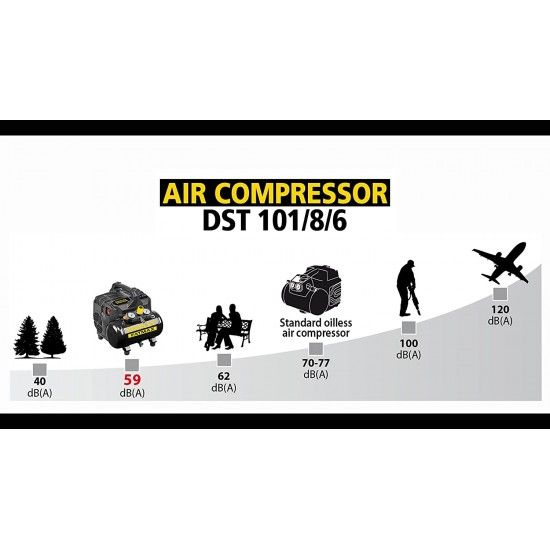 Compressor silencioso 1Hp 8Bar 6L Fatmax[DST 101/8/6] ref B2BL104STF564 STANLEY