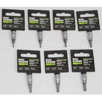 Chave de Caixa, com Bit, 1/4, T8  ref 66550 MAC POWER